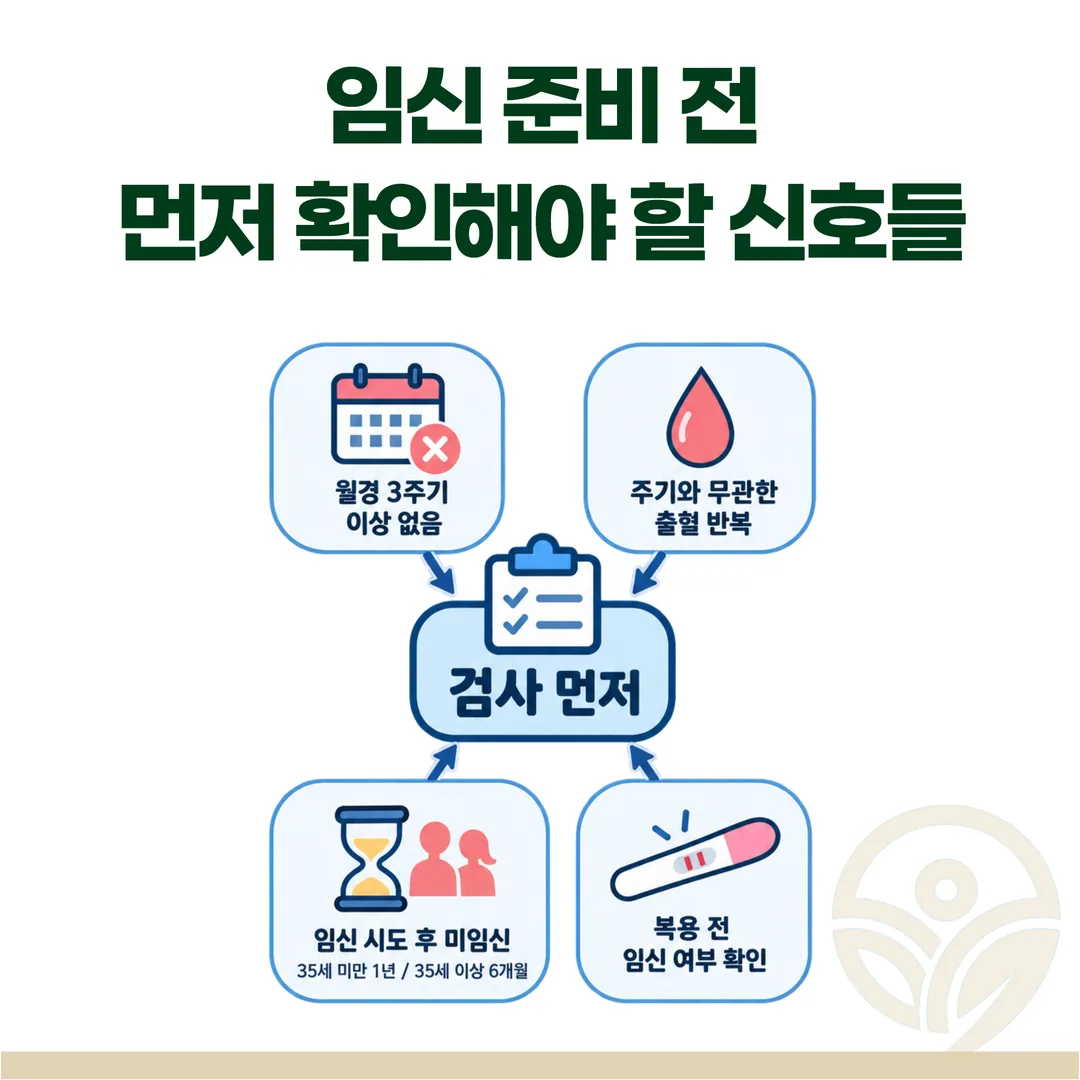 편한몸한의원 가산 진료시간과 위치 안내 카드