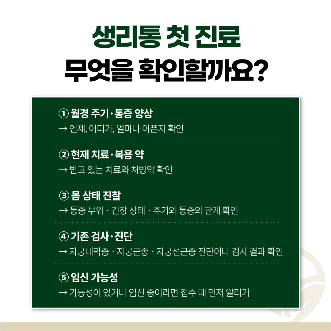 첫 진료 문진에서 확인하는 월경 주기와 통증 양상, 받고 있는 치료 항목 정리도