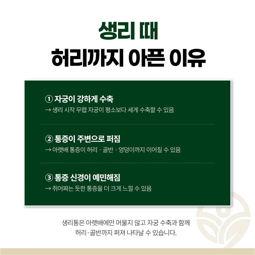 생리통이 아랫배에서 허리와 골반, 엉덩이 쪽으로 뻗치는 방향을 표시한 개념도