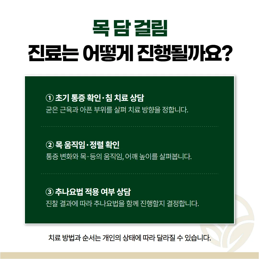 처음에는 침 치료, 움직임이 돌아오면 추나요법 상담으로 넘어가는 세 단계 흐름도
