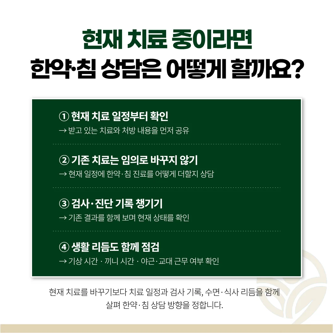 일어나는 시각과 끼니 시간, 잠드는 시각을 표시한 하루 생활 리듬 도식
