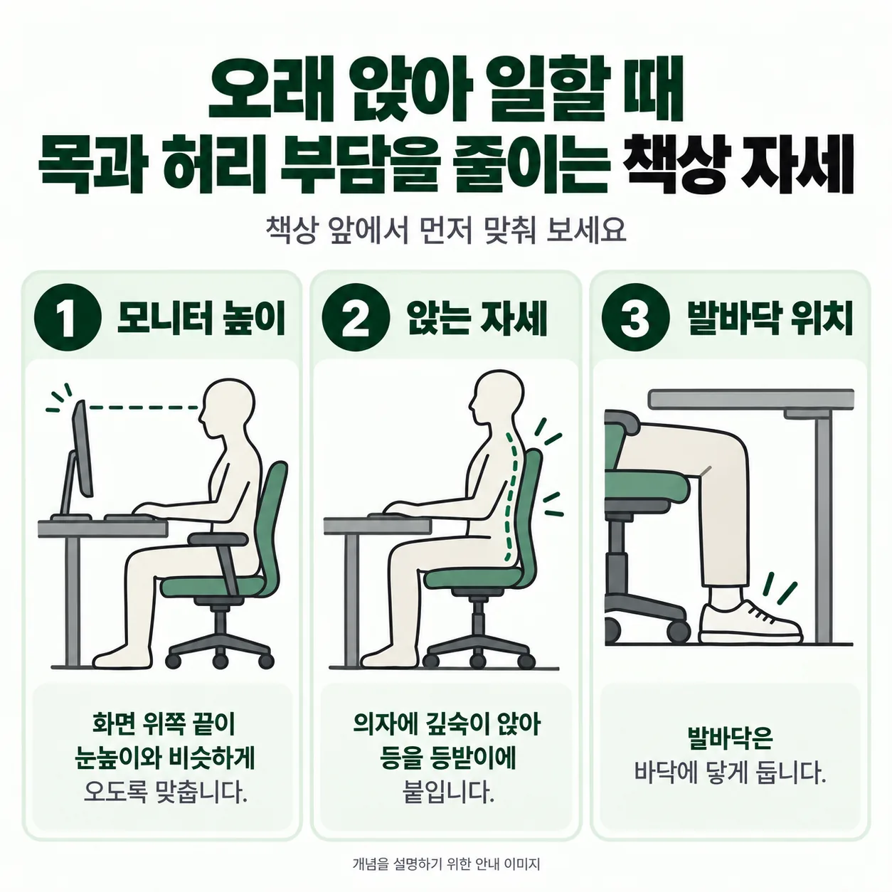 오래 앉아 일할 때 목과 허리 부담을 줄이는 책상 자세 세 가지 안내 그림